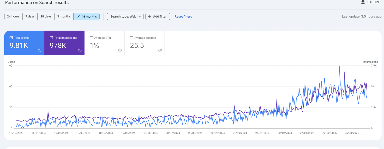 Landscaping website Result